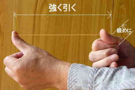 発射時のブレ