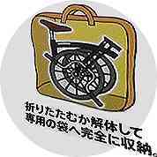 Brompton　ブロンプトン