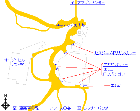 オセアニアの草原